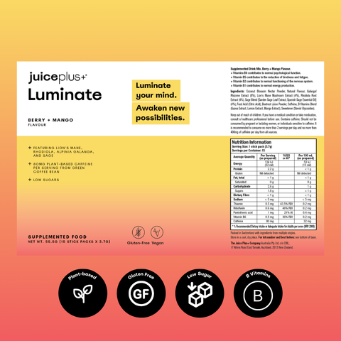 Luminate