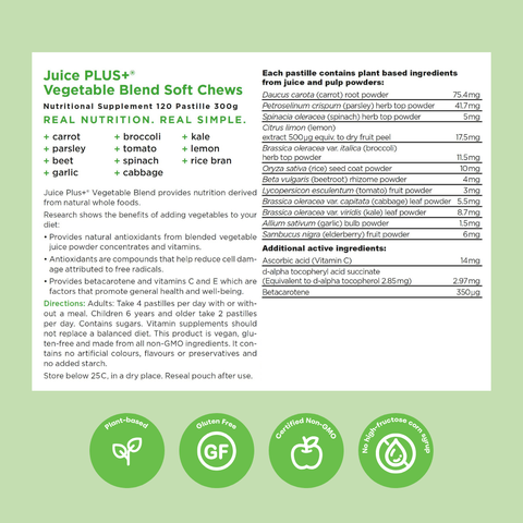 Fruit & Vegetable Chewables